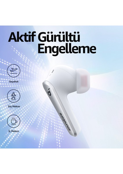 Soundcore Liberty Air 2 Pro TWS Kablosuz Kulaklık - Hybrid ANC - IPX4 - 26 Saate Varan Şarj Süresi - Beyaz - A3951 modelleri