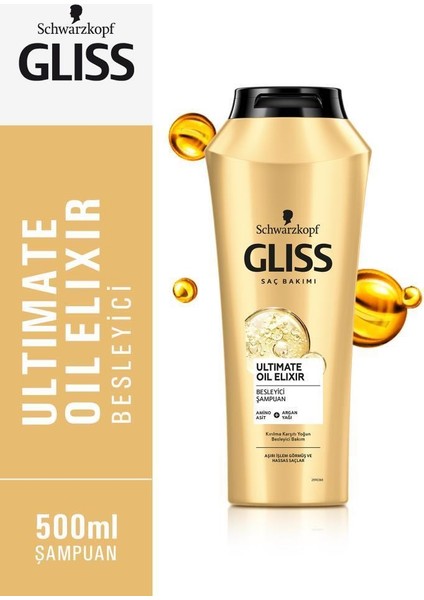 Glıss Ultımate Oıl Elıxır Şampuan 500 Ml + Saç Kremi 360 Ml + Taft Power Kaşmir Saç Spreyi 250 Ml