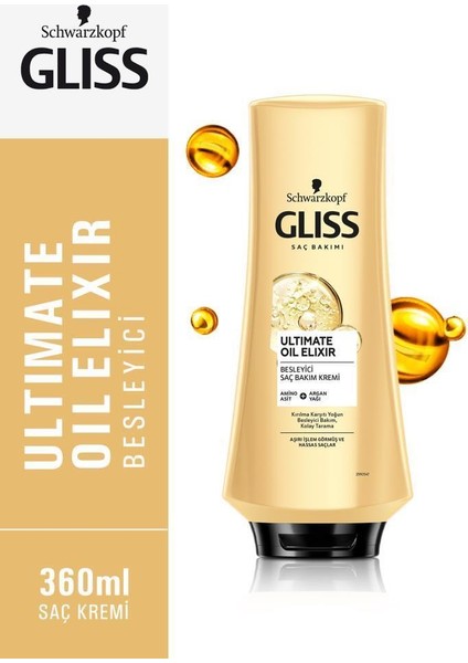 Glıss Ultımate Oıl Elıxır Şampuan 500 Ml + Saç Kremi 360 Ml + Taft Power Kaşmir Saç Spreyi 250 Ml