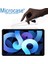 iPad Pro 12.9 2021 Anti Shock Series Silikon Tpu Soft Kılıf - Şeffaf 3