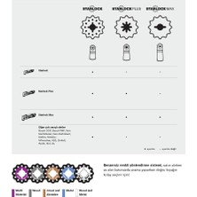 Bosch - Starlock Plus - Paız 45 At - Karpit Metal Için Daldırmalı Testere Bıçağı 1'li