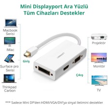 Ugreen Mini Dp To HDMI DVI VGA Görüntü Dönüştürücü Adaptör Beyaz