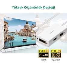 Ugreen Mini Dp To HDMI DVI VGA Görüntü Dönüştürücü Adaptör Beyaz