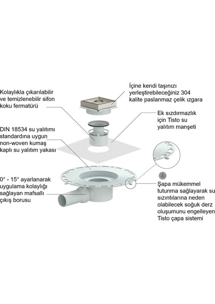 Tisto Seramik Mermer Kaplanır Bitişli Yer Banyo Duş Süzgeci Gider