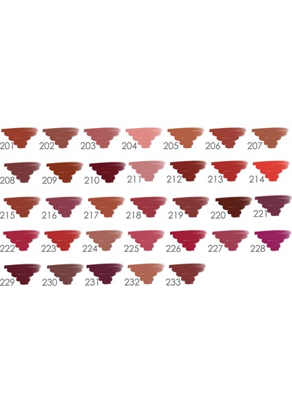 Brooklın Dudak Kalemi - Lipliner No: 225 modelleri