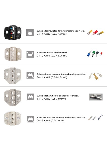 Tel Sıkma Sıkma Pensesi Çenesi JX-1601-01 AWG24-14 (Yurt Dışından)