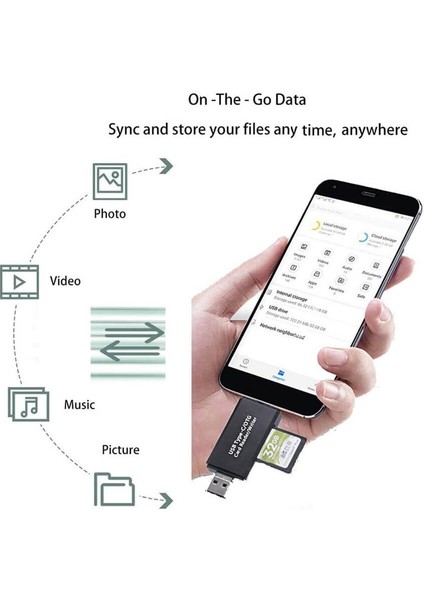 Type C / Micro USB / USB Çoklu Kart Okuyucu - Otg Çevirici Siyah fırsatları