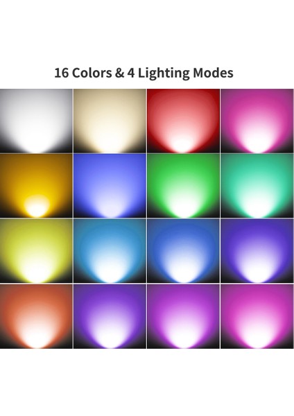 10W Led'ler Uzaktan Kumandalı Rgb Projektör 16 Renk ve 4 Aydınlatma (Yurt Dışından) fiyatları