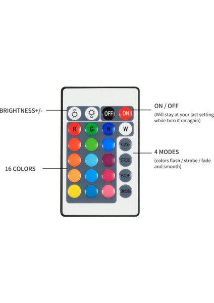 10W Led'ler Uzaktan Kumandalı Rgb Projektör 16 Renk ve 4 Aydınlatma (Yurt Dışından) modelleri