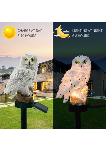 Led'ler Güneş Enerjili Çim Lambası (Yurt Dışından) indirimleri