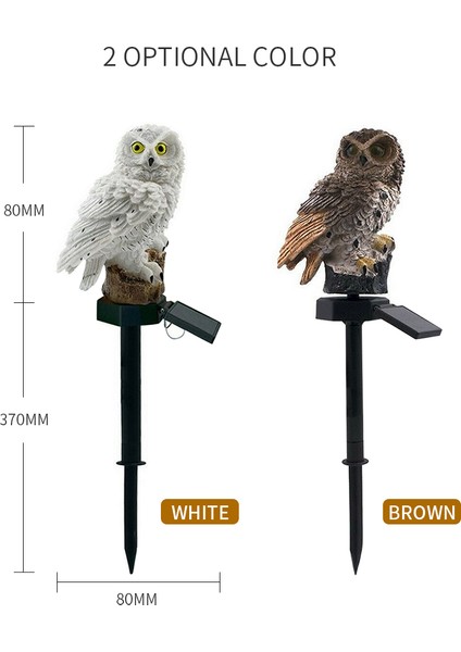 Led'ler Güneş Enerjili Çim Lambası (Yurt Dışından) indirimleri