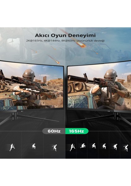 8k 60Hz Displayport To Displayport 1.4 Örgülü Kablo 1 Metre