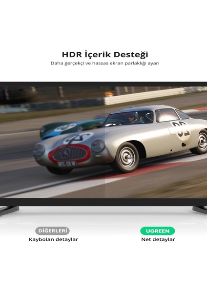 8k 60Hz Displayport To Displayport 1.4 Örgülü Kablo 1 Metre