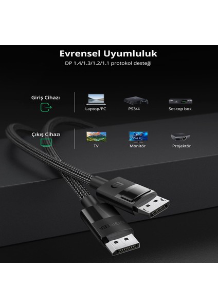 8k 60Hz Displayport To Displayport 1.4 Örgülü Kablo 1 Metre