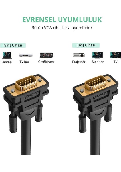 15 Pin VGA To VGA Görüntü Aktarma Kablosu 1.5 Metre fiyatları
