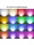 10W Led'ler Uzaktan Kumandalı Rgb Projektör 16 Renk ve 4 Aydınlatma (Yurt Dışından) 2