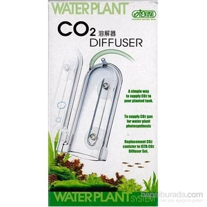 Co2 Difüzör I524