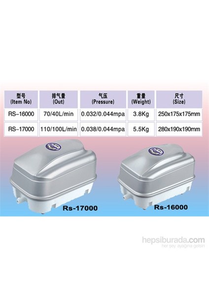 Rs-16000 Hava Motoru 70 L / Dk