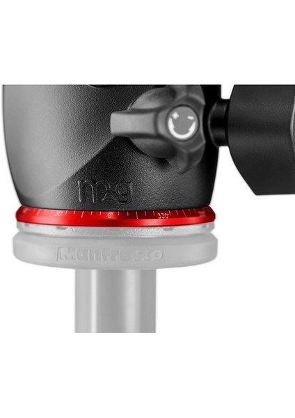 Mhxpro-Bhq2 Xpro Top Başlık indirimleri