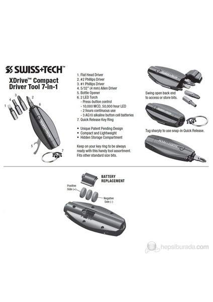Compact Driver ST60200 indirimleri