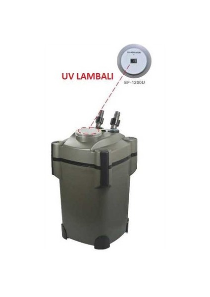 Dış Filtre Uvli 1200 L/H 100-Ef1200u