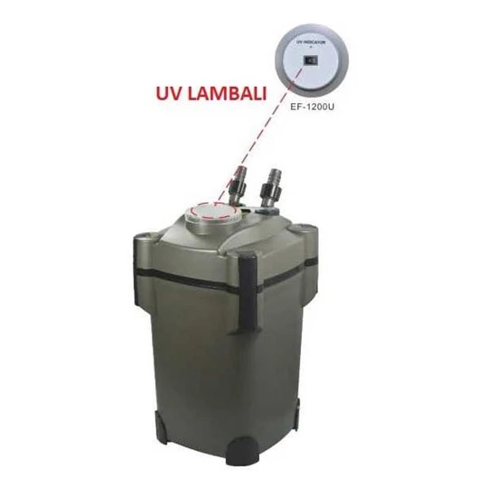 Resun Dış Filtre Uvli 1200 L/H 100-Ef1200u