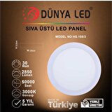 Dünya LED HS.108/3 30W Sıva Üstü LED Panel Yuvarlak 3000K Günışığı