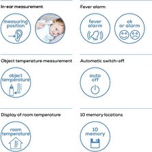 Beurer Ft 58 Dijital Kulaktan Ateş Ölçer ve 20 Ad.hijyen Kapağı