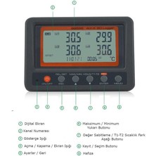 Az 88598 K Tipi Sıcaklık Kayıt Cihazı 4 Kanallı Datalogger