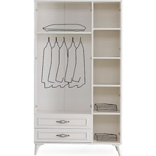 Sivas Gözde Mobilya Irmak 3 Kapılı 2 Çekmeceli Gardrop Elbise Dolabı 120X48X195CM
