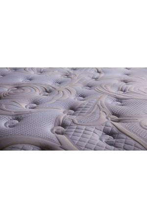 Bellona Yataklar Ve Fiyatlari Hepsiburada Com