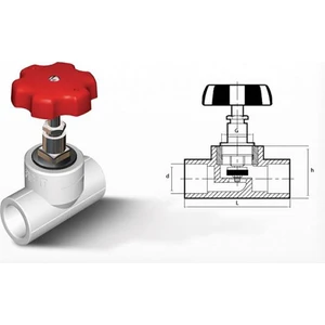 FIRAT PLASTİK Pprc Sıva Altı Vana 20'lik 10'lu