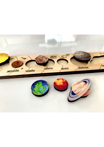 Ahşap Güneş Sistemi Renkli Gezegenler