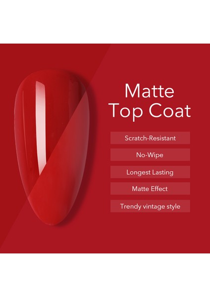 Mat Top Coat (10ML )