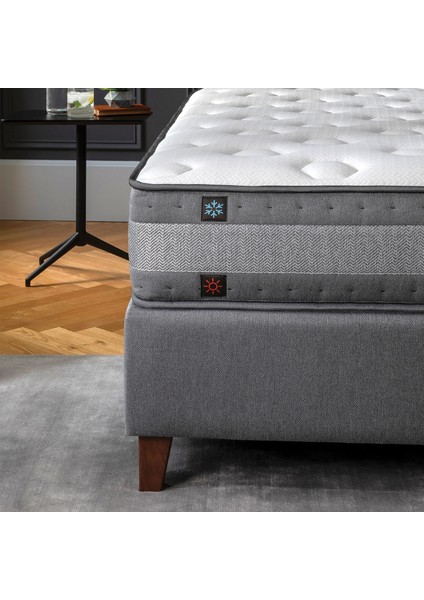 Bedding Cool&wool Pocket Yaylı Yatak (Çift Kişilik - 150 x 200 Cm.) fırsatları
