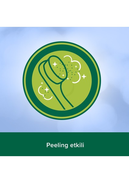 Moments Duş Jeli Böğürtlen Orkide 500 ml x 6 Adet fırsatları