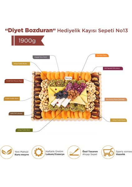 ''diyet Bozduran'' Lüx Hediyelik Kuruyemiş Meyve Kayısı Çikolata Lokum Kutusu 1,9 kg No 13 | Bizim Yöre