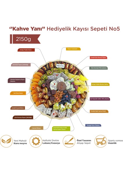 ''kahve Yanı'' Hediyelik Çikolata Kayısı Lokum Sepeti 2,15 kg No 5 | Bizim Yöre