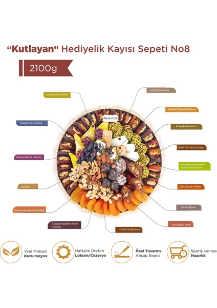 Bizim Yöre ''kutlayan'' Hediyelik Kuru Meyve Kayısı Çikolata Tepsisi 2,1 kg No 8 | Bizim Yöre