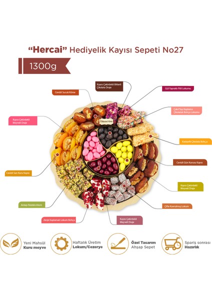 Bizim Yöre ''hercai'' Hediyelik Çikolata Lokum Kuru Meyve Kayısı Sepeti Tabağı Tepsisi 1,3 kg No 27 | Bizim Yöre