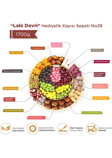 ''lale Devri'' Hediyelik Çikolata Draje Lokum Kuru Kayısı Meyve Tepsisi Sepeti Kutusu 1,7 kg No 28 | Bizim Yöre