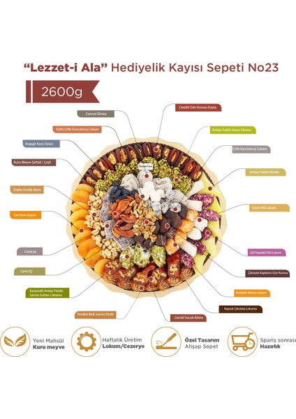 ''lezzet-I Ala'' Hediyelik Lokum Çikolata Cezerye Kuru Meyve Kayısı Tepsisi Sepeti 2,6 kg No 23 | Bizim Yöre