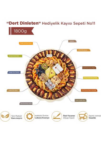 ''dert Dinleten'' Hediyelik Kayısı Kuruyemiş Lokum Draje Çikolata Paketi 1,8 kg NO11 | Bizim Yöre