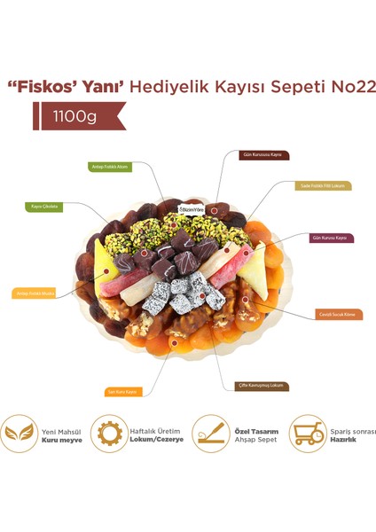 ''fiskos Yanı'' Hediyelik Lokum Çikolata Kuru Meyve Kayısı Tabağı Kutusu Sepeti 1,1 kg No 22 | Bizim Yöre