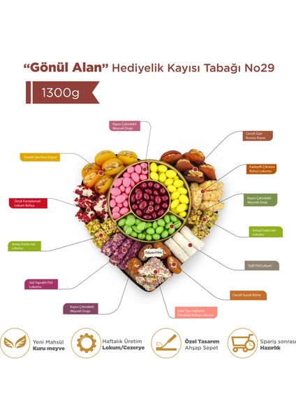 Bizim Yöre ''gönül Alan'' Hediyelik Çikolata Lokum Draje Kuru Meyve Kayısı Tabağı 1,3 kg No 29 | Bizim Yöre