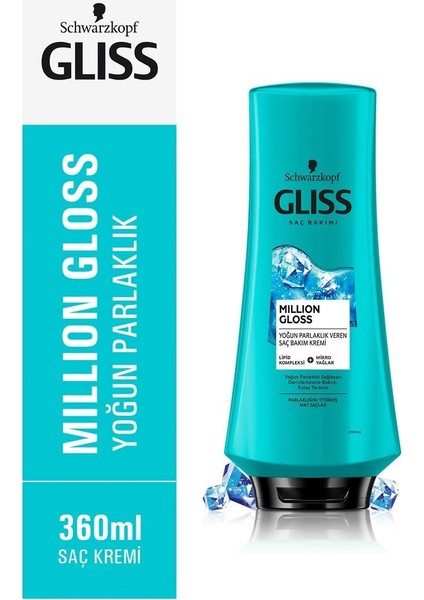 Mıllıon Gloss 400 ml Şampuan +360 ml Saç Kremi Serisi