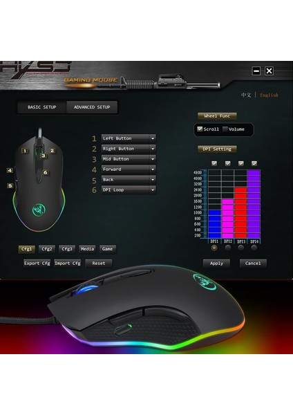 S500 Rgb Kablolu Mouse 4800 Dpı
