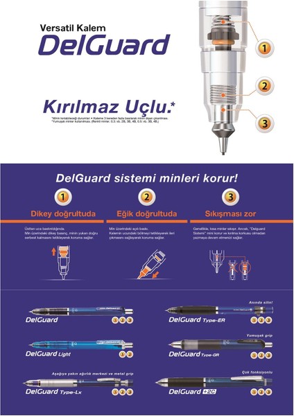 Delguard +2c Fonksıyonlu 0,5 Uclu