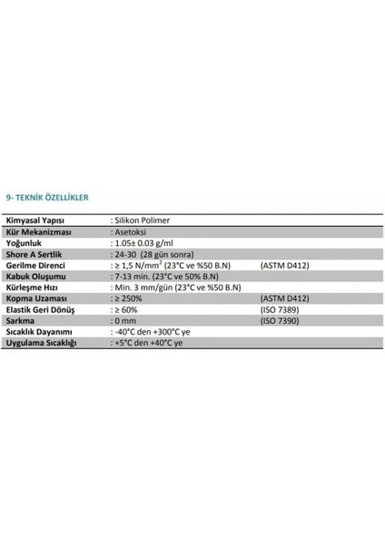 Ht 300 Yüksek Isıya Dayanıklı Silikon Kırmızı 300°C 50 ml