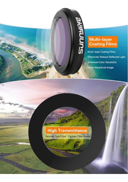 Djı Mavic 2 Zoom Kamera Lens Filtresi Nötr Yoğunluk Nd4